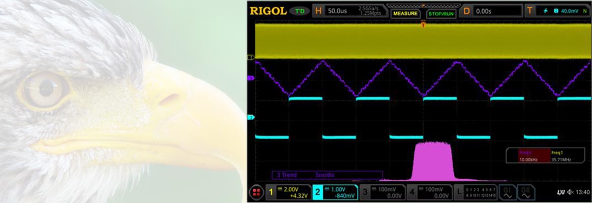 Rigol MSO8000 Fehlersuche mit Jitter-Analyse
