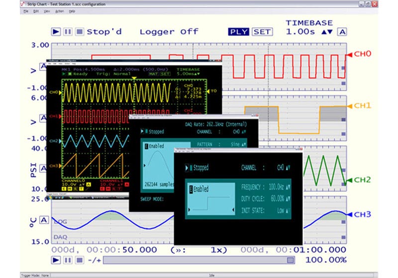 TracerDAQ Pro für RedLab Serie