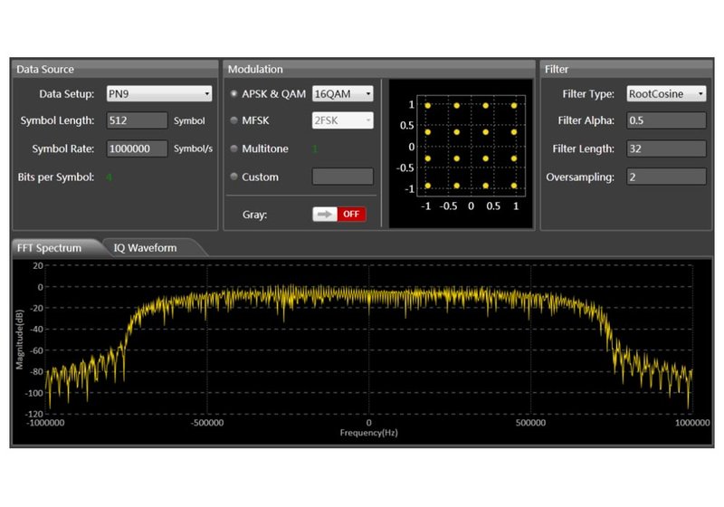 Siglent SDG6000X-IQ IQ signal generator function