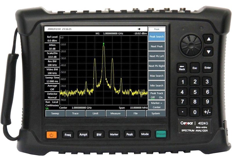 Ceyear 4024 Serie Handheld Spektrum-Analysatoren bis 44 GHz