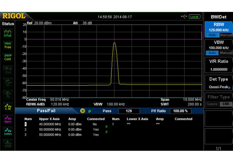 Rigol DSA800-EMI EMI-Filter & Quasi-Peak Detector Kit