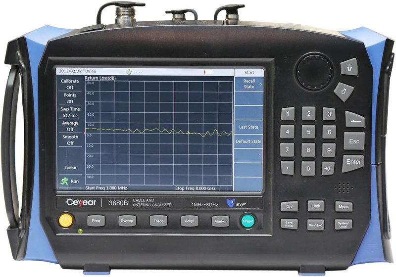 Ceyear 3680 Series Handheld Cable and Antenna Analyzers up to 8 GHz