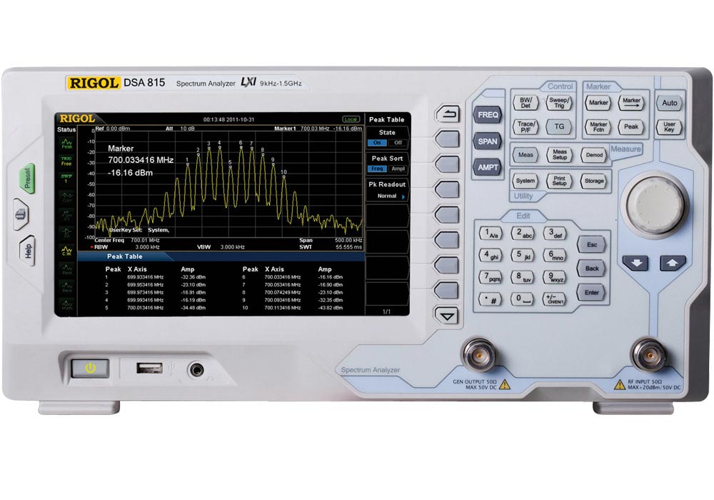 Rigol DSA815(-TG) Spectrum Analyzer, 9 kHz...1.5 GHz