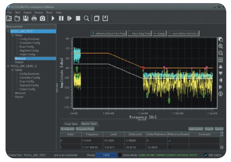 Rigol S1210 EMI Pre-Compliance Software