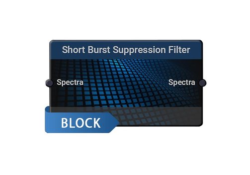 122/001 RTSA Suite PRO Block Short Burst Suppression Filter
