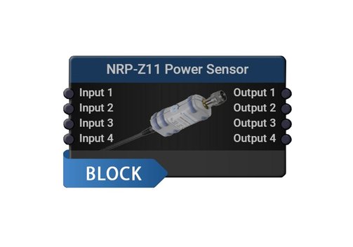 122/007 RTSA-Suite-PRO Device NRP-Z11 PowerSensor