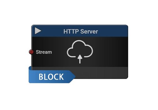 122/012 RTSA-Suite-PRO Block HTTP Server