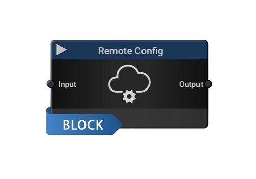 122/018 RTSA-Suite-PRO Block remoteConfig