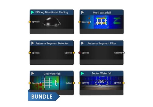 122/020 RTSA-Suite-PRO Bundle Direction Finder