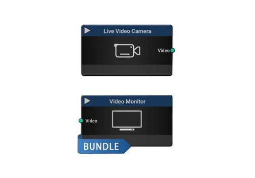 122/021 RTSA-Suite-PRO Bundle Live Video Camera