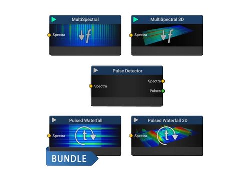 122/022 RTSA-Suite-PRO Bundle Waterfall&Pulse