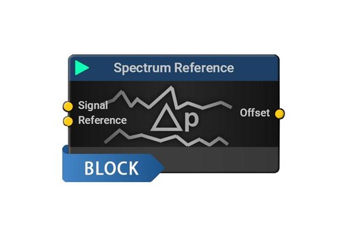 122/030 RTSA-Suite-PRO Block Spectrum Reference