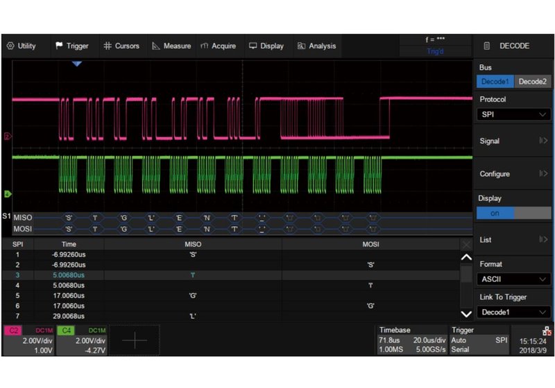 Options for the oscilloscopes of the Siglent SDS5000X series