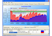 SSV-1 SiteView Windows Software