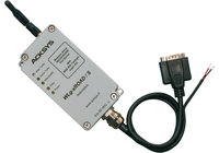 ACKSYS WLg-xROAD/S