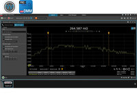 Keysight BenchVue App BV0021B