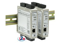 950EN BusWorks Ethernet Multi-I/O-Module