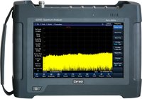 Ceyear 4025 Serie Handheld-Spektrumanalysatoren bis 54GHz