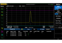 Rigol DSA800-EMI EMI filter & quasi peak detector kit