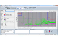 EMCview PC-Software für vorbereitende EMV-Konformitätsprüfung