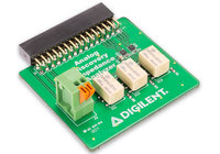 Digilent Impedance Analyzer for Analog Discovery