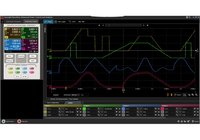 BenchVue App BV9200B/BV9201B PathWave - Advanced Power Control and Analysis Softwar