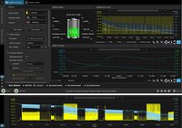 Keysight BV921xB BenchVuew PathWave Batterietest-/Emulations-Software