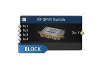 122/028 RTSA-Suite-PRO Feature IQ Raster Image