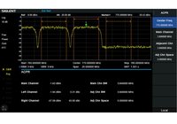 Optionen für die Spektrum-Analysatoren/VNA der Serie Siglent SVA1000X