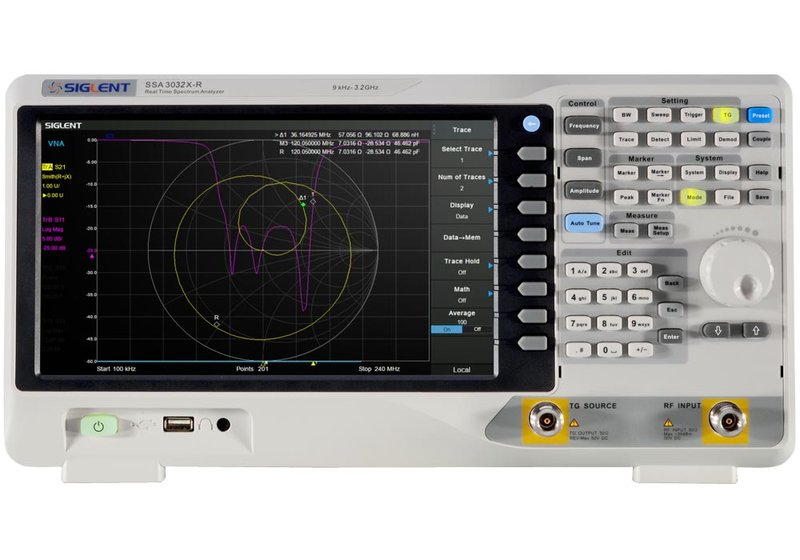 Real-Time Spectrum Analyzers (RTSA)