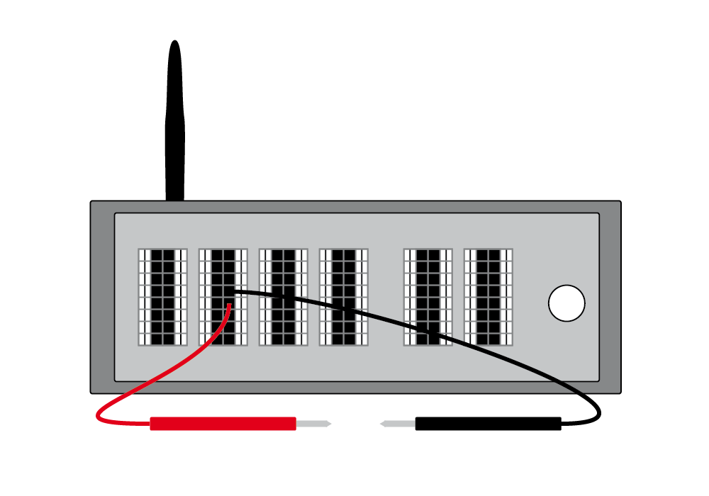 DAQ Boxes