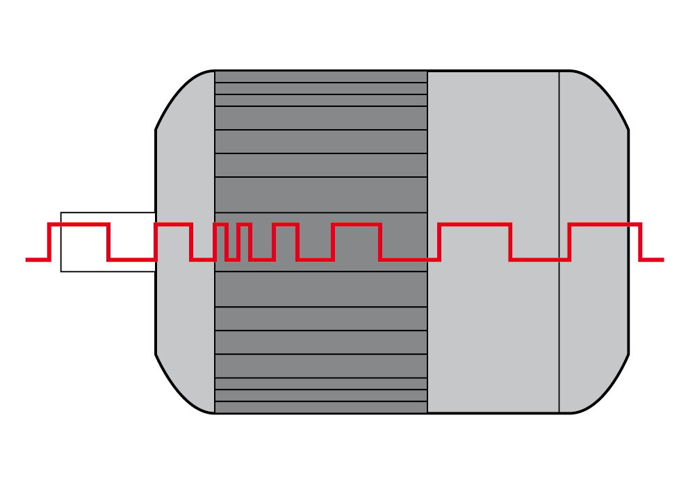Motion Control