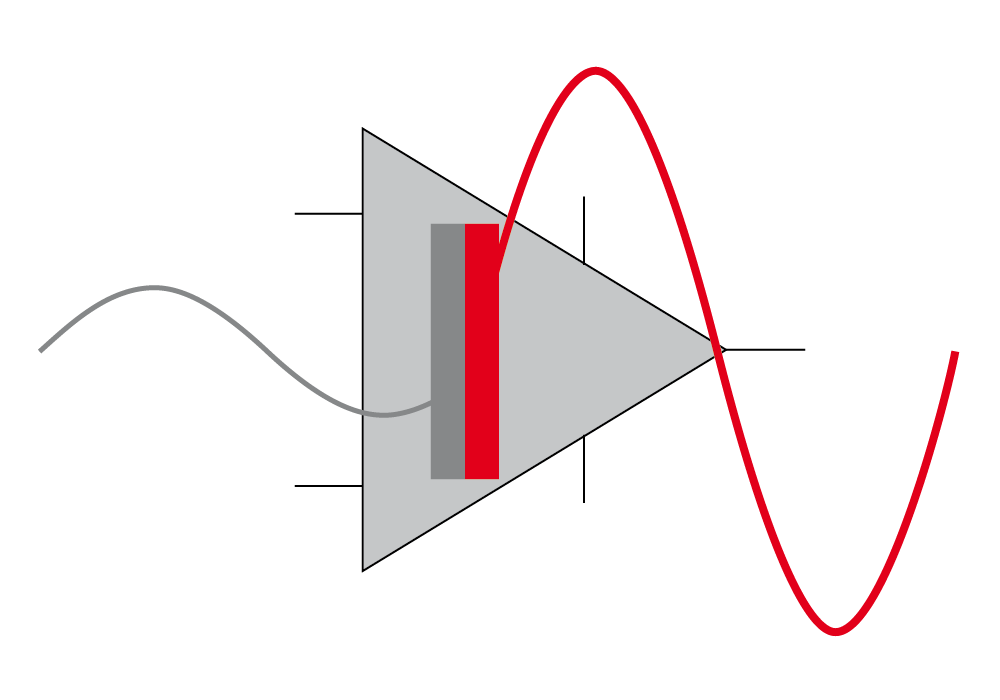 Signal-Conditioning/Transmitter