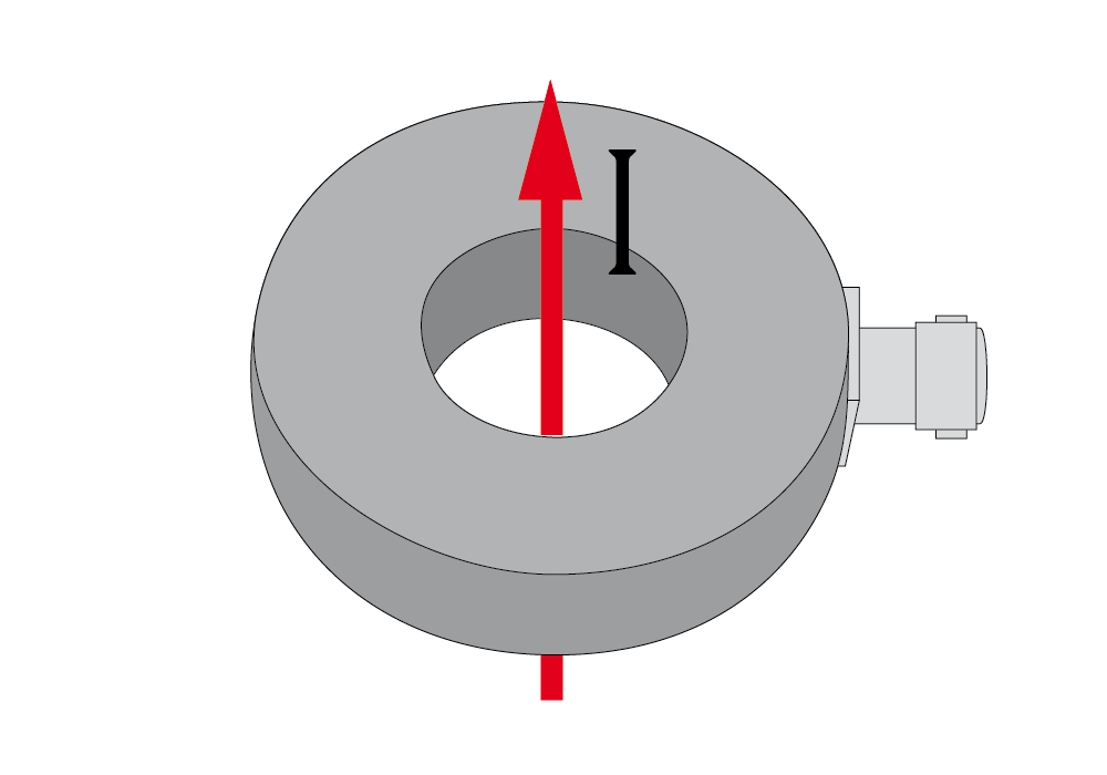 Current Probes/Sensors