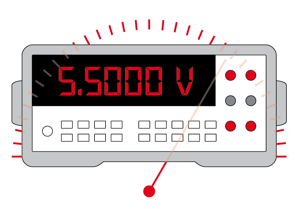 (Digital-)Multimeter, DMM