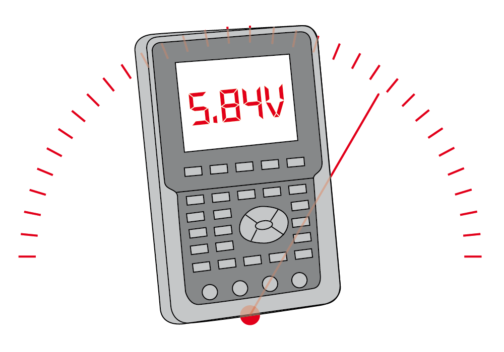 Handheld-Messgeräte