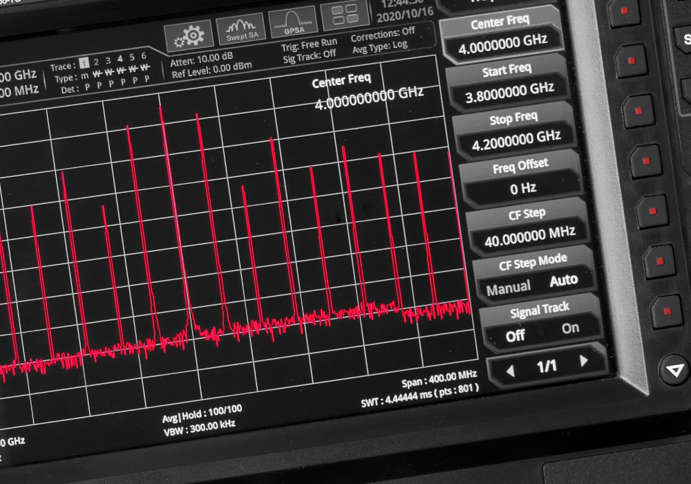 RF and EMC Measurement