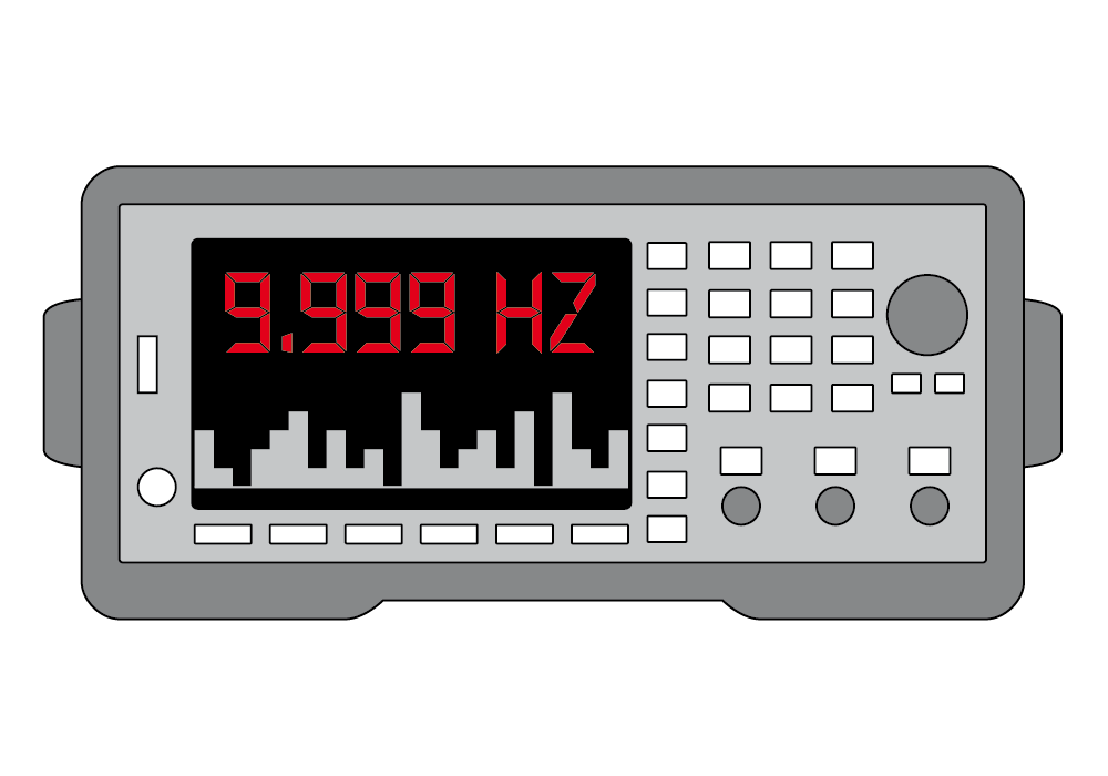 Frequency Counters