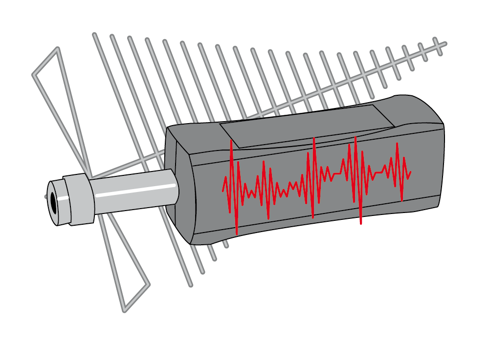 RF Power Measurement