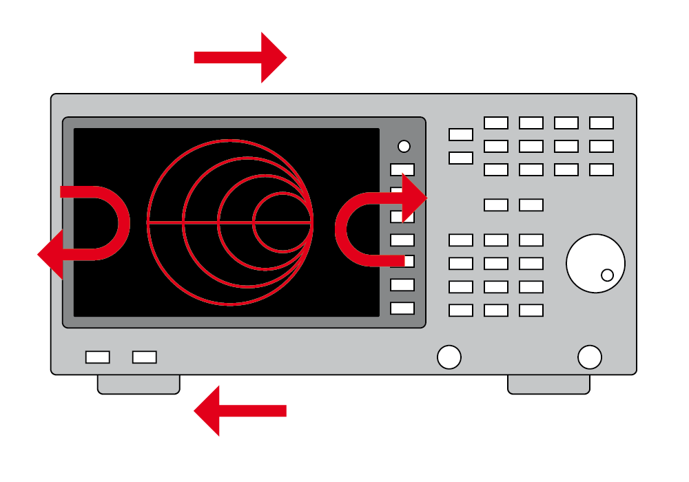 Vector Network Analyzers