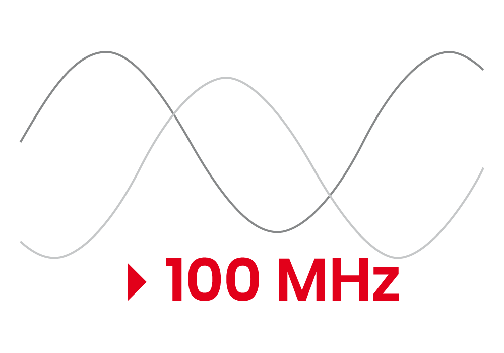 Oszilloskope bis 100MHz