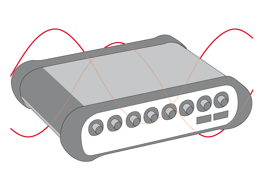 USB- und LAN-Oszilloskope