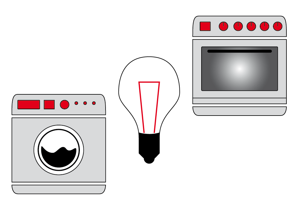 Elektronische Lasten und Senken