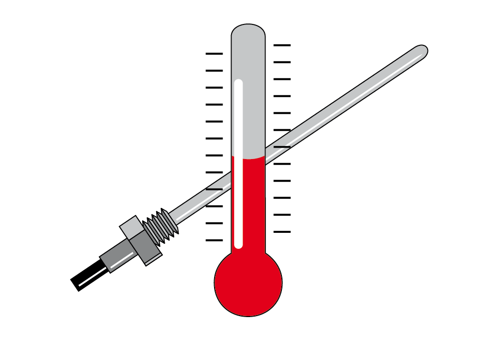 Temperature Measurement, Climate