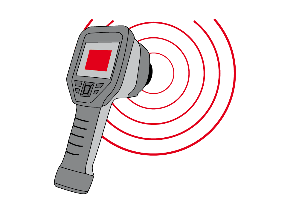 Thermography