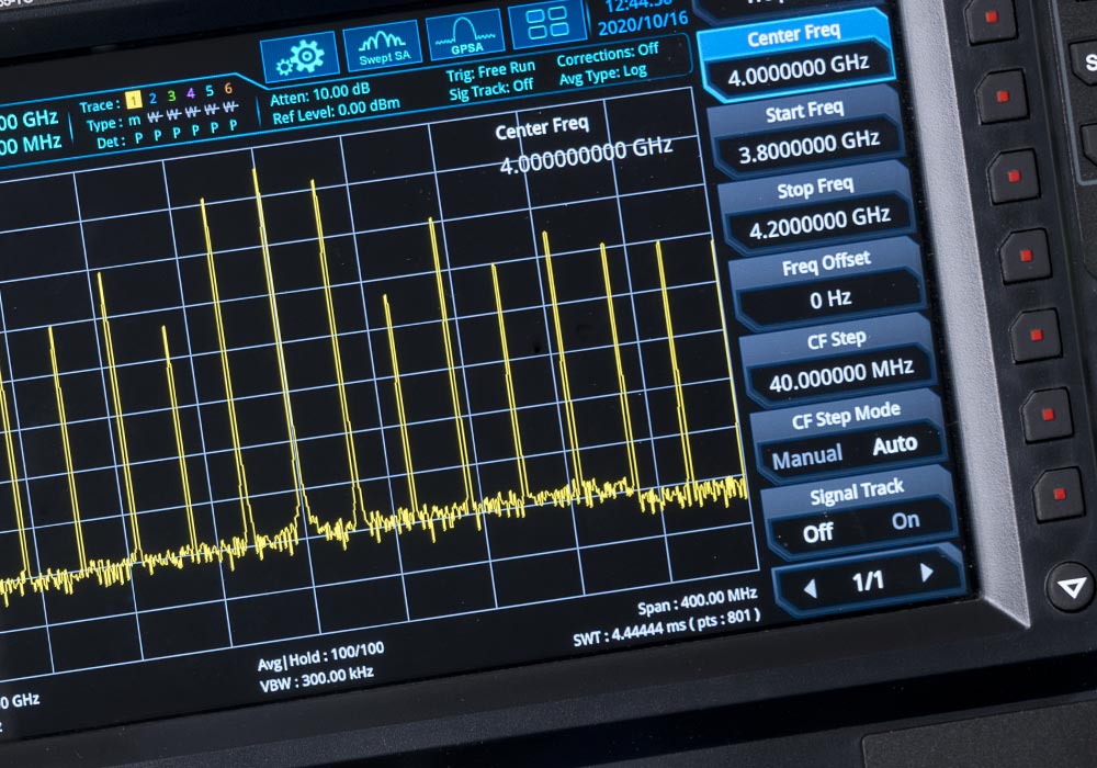 RF and EMC Measurement