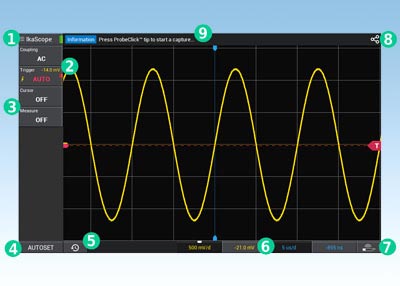 Structure of the IkaScope App