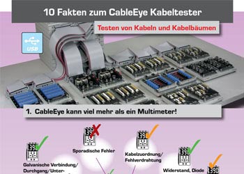 Infografik 10 Fakten zum CableEye