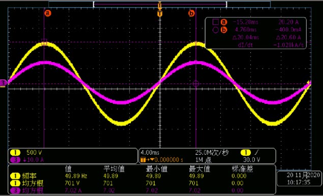 Gemessenes Signal des IT7800 bei 700Veff