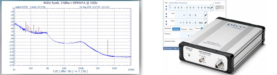 Tipp zum PicoSource AS108 Synthesizer